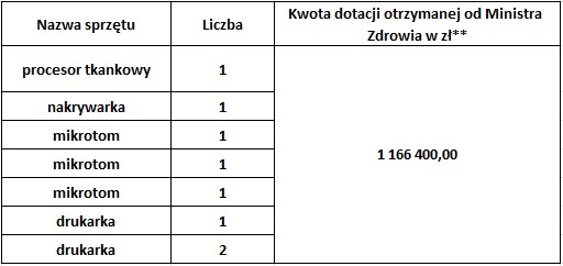 Zrzut ekranu 2025 11 19 135832